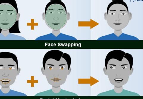 Face Swap AI: Seamless Transformations